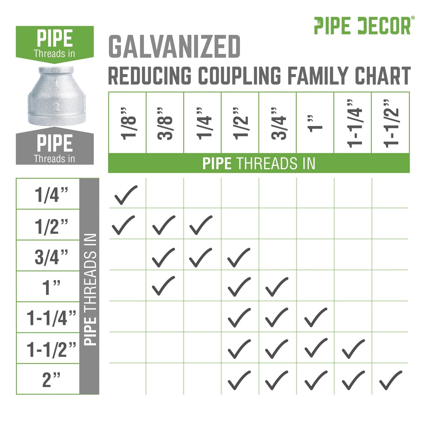 1 1/4 in. x 1/2 in. Galvanized Iron Reducing Coupling