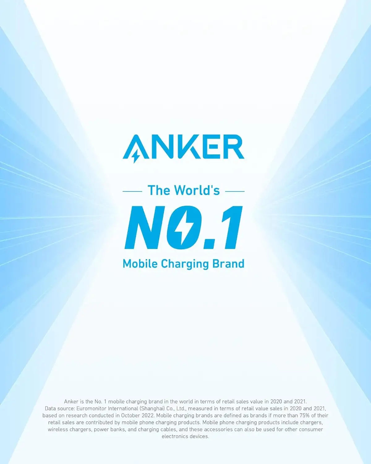 Anker <b>323</b> Car Charger (52.5W)