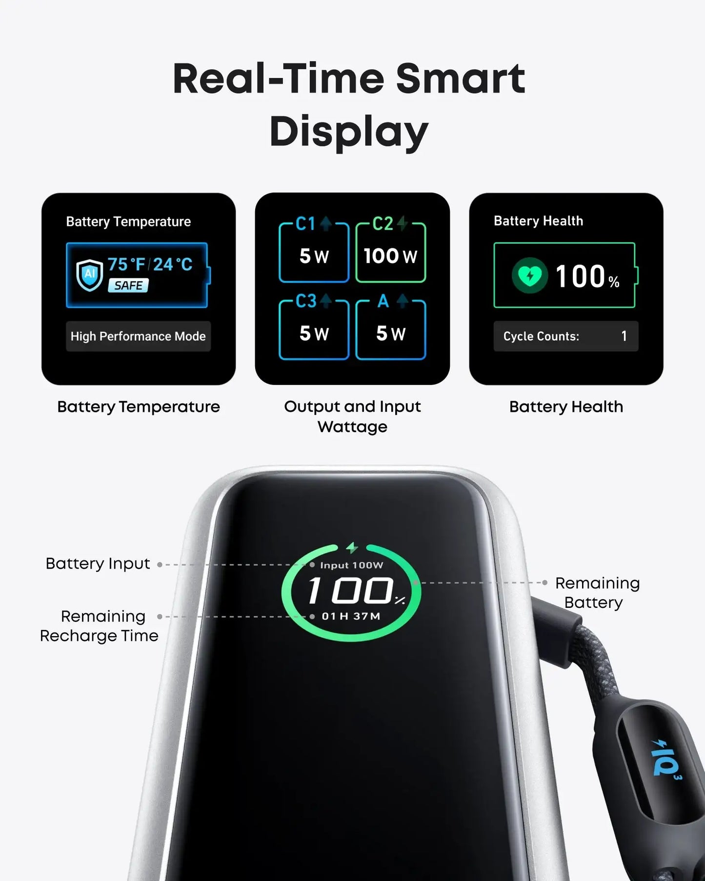 Anker Laptop Power Bank (25K, 165W, Built-In and Retractable Cables)