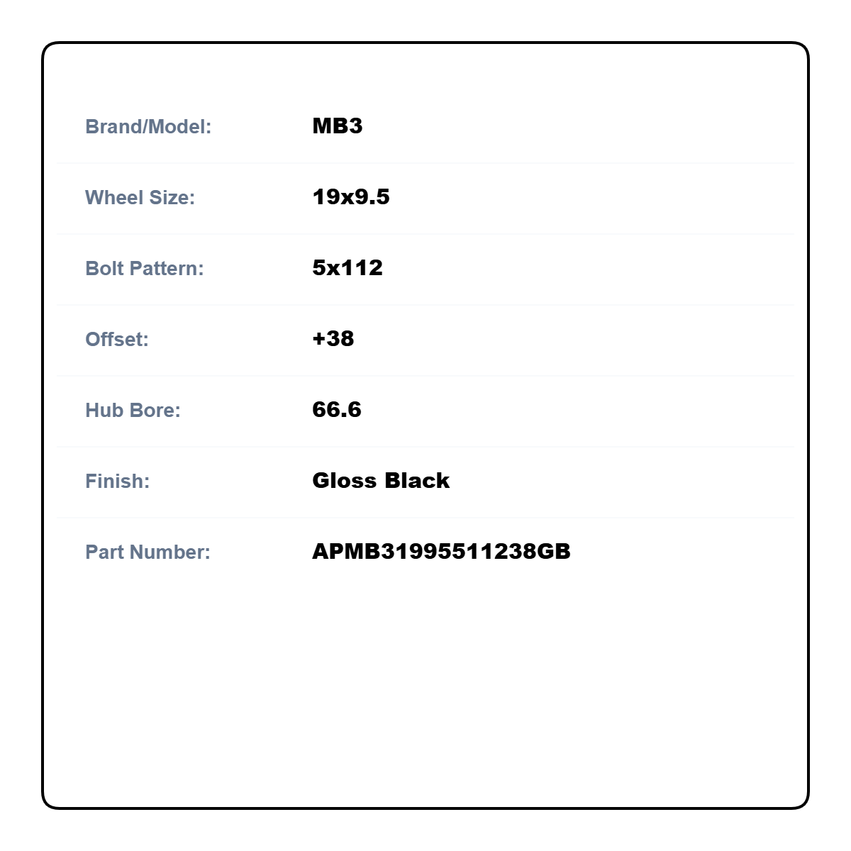 MB3 19x9.5 5x112 +38 66.6 Gloss Black