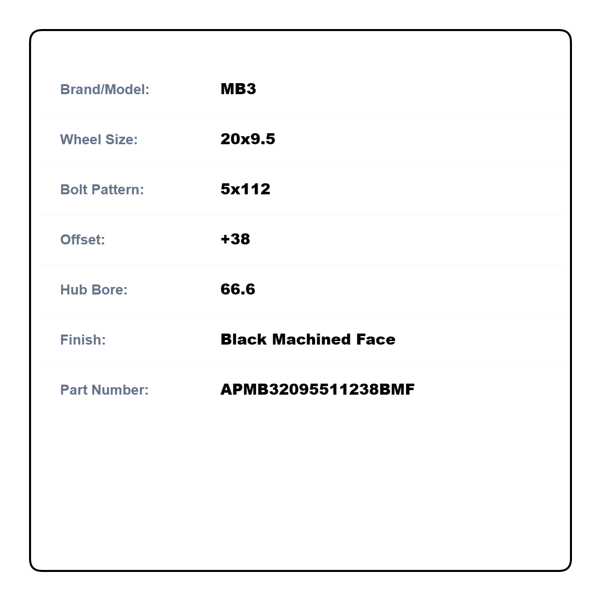 MB3 20x9.5 5x112 +38 66.6 Black Machined Face