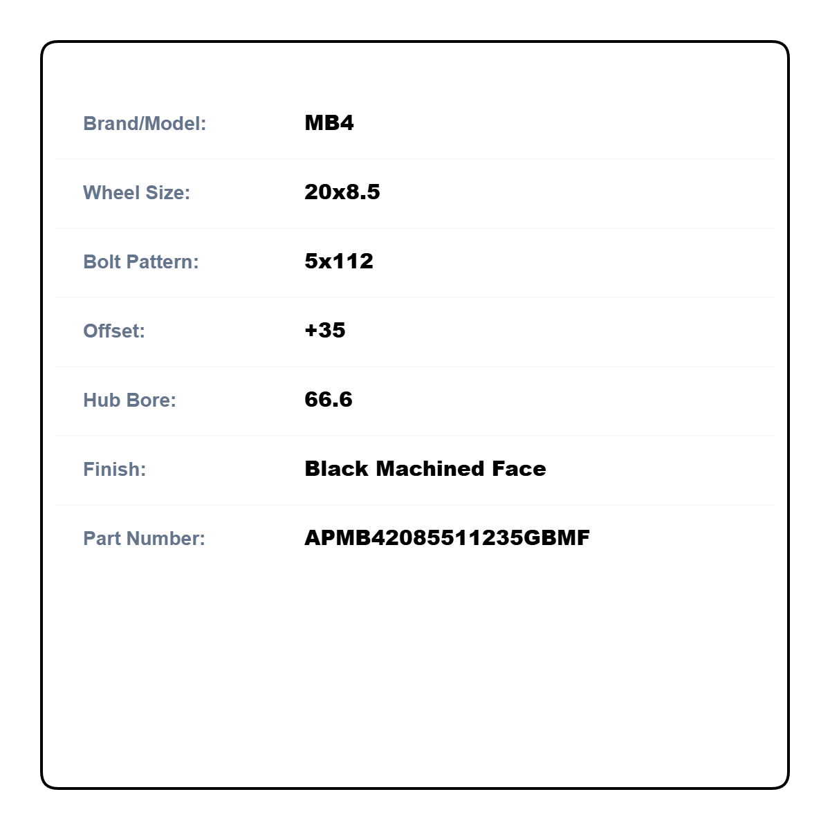 MB4 20x8.5 5x112 +35 66.6 Black Machined Face