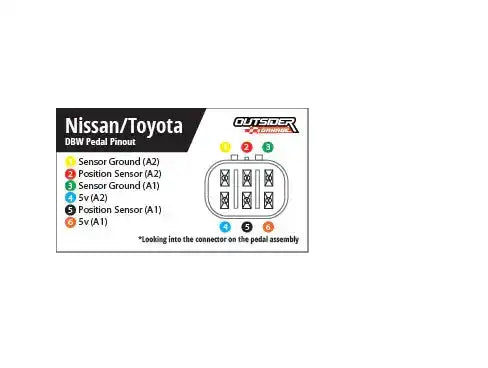 DBW Pedal Harness (Nissan/Lexus/Toyota) - 6ft Unterminated
