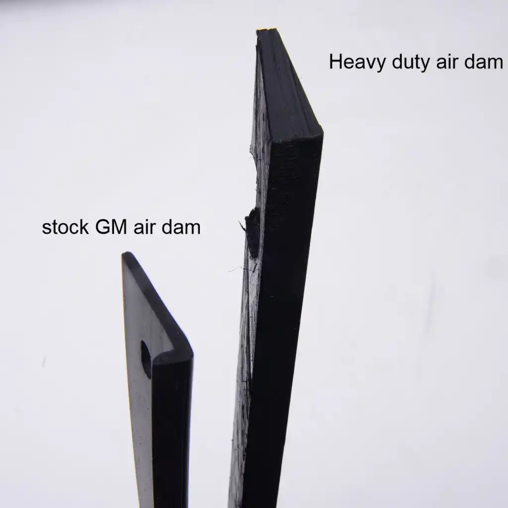 Camaro 17-24 ZL1/ ZL1 1LE Splitter Guards