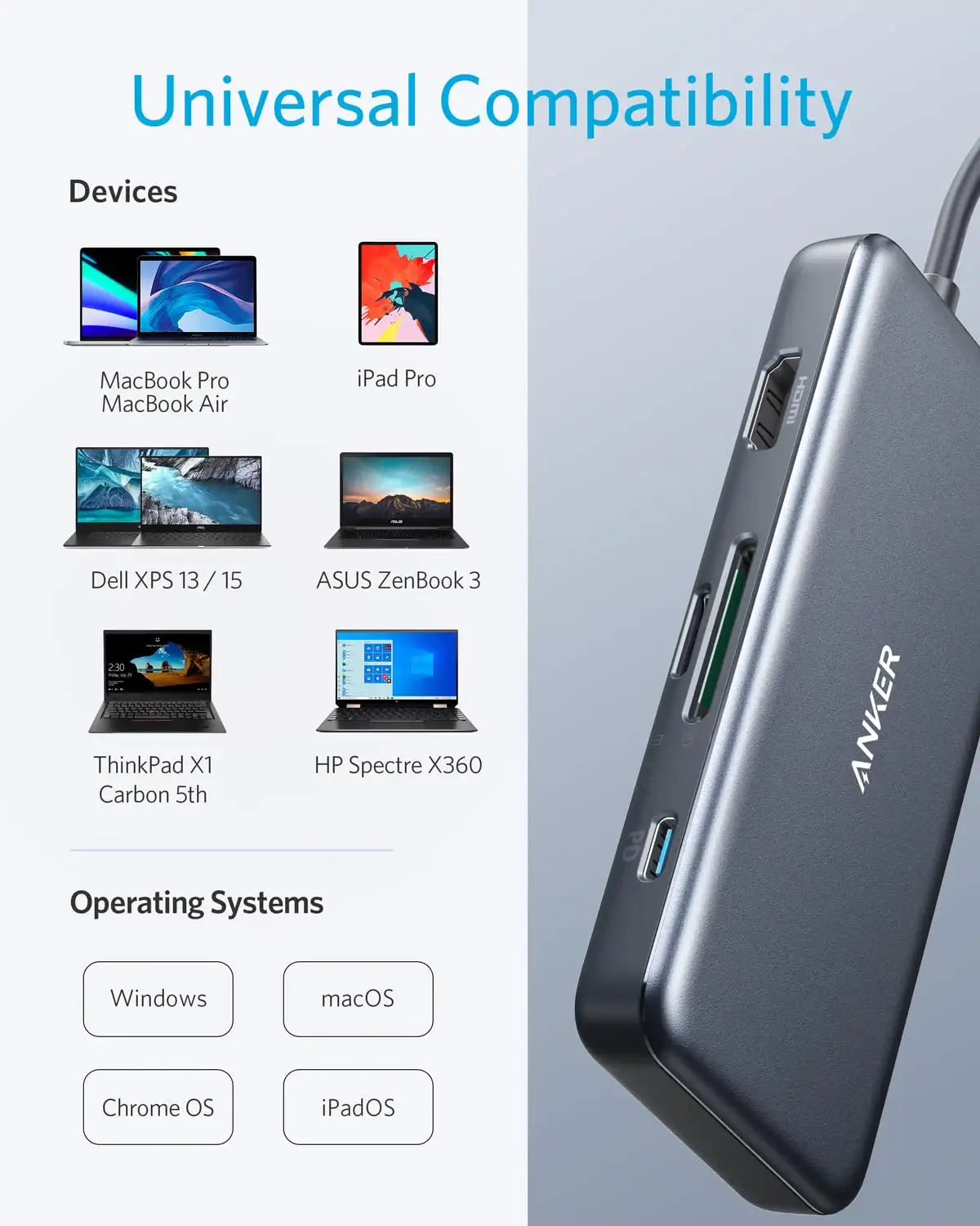 Anker <b>341</b> USB-C Hub (7-in-1)