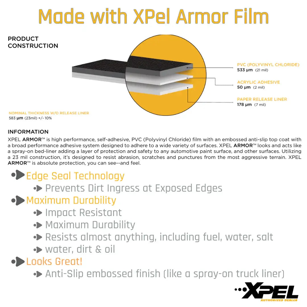 Xpel Armor Mudflap Protection (only for Tesla OEM Mudflaps)
