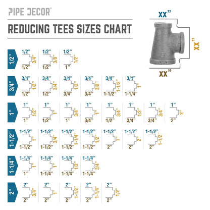 1 1/2 in. x 3/4 in. x 1 1/2 in. Black Reducing Tee