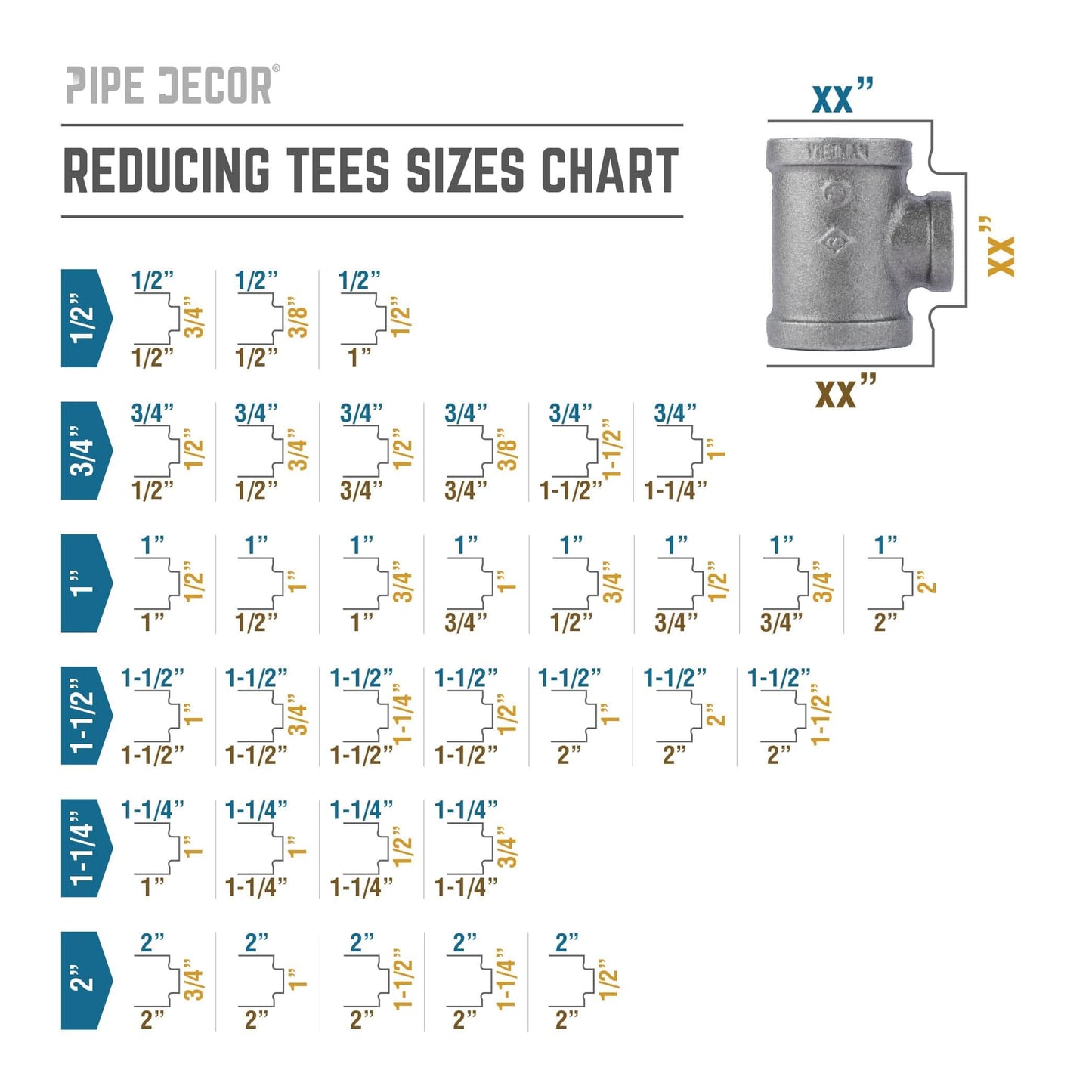 1 1/4 in. x 1 1/4 in. x 3/4 in. Black Reducing Tee