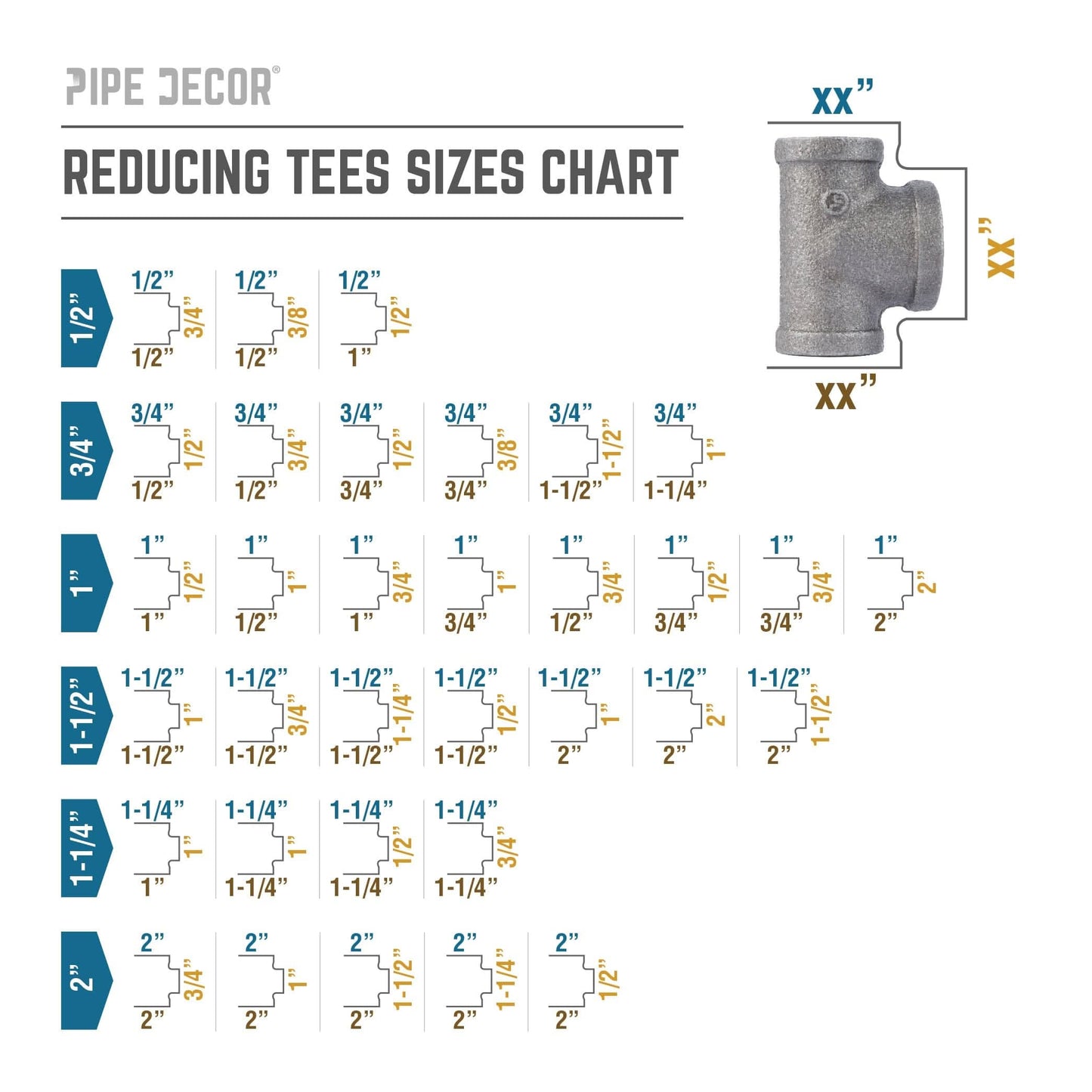 1/2 in. x 1/2 in. x 3/4 in. Black Reducing Tee