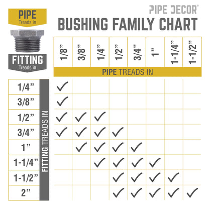 1 in. x 1/2 in. Black Bushing