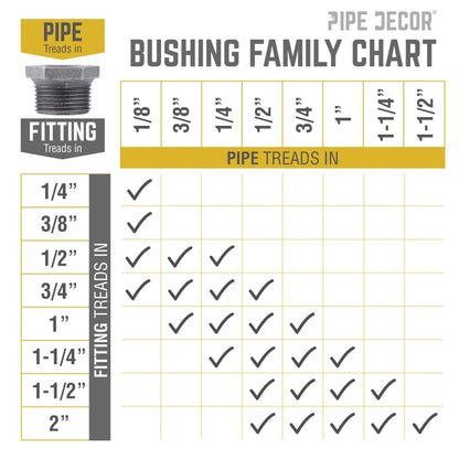 1/2 in. x 1/8 in. Black Bushing
