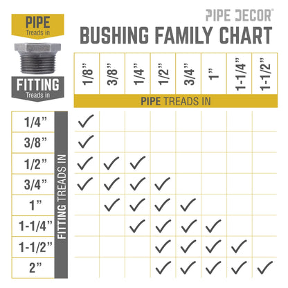 1/2 in. x 3/8 in. Black Bushing
