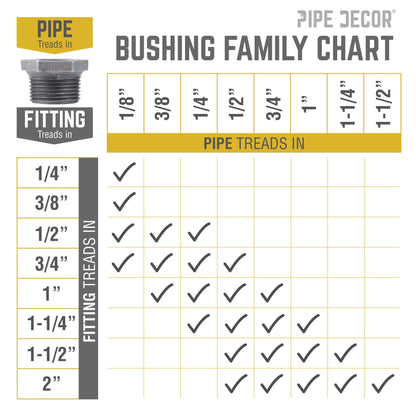 1 in. x 3/8 in. Black Bushing