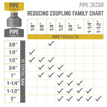 1 1/2 in. x 1/2 in. Black Reducing Coupling