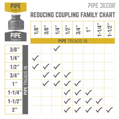 1 1/4 in. x 1/2 in. Black Reducing Coupling