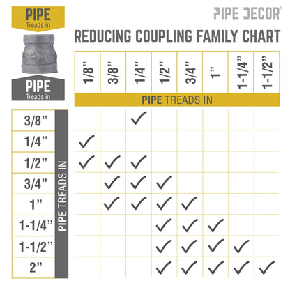 1/2 in. x 3/8 in. Black Reducing Coupling
