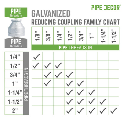 2 in. x 3/4 Galvanized Iron Reducing Coupling