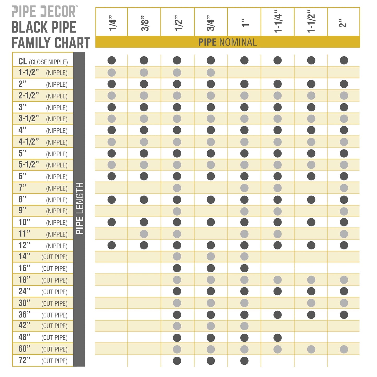 1/4 in. x 8  in. Black Pipe