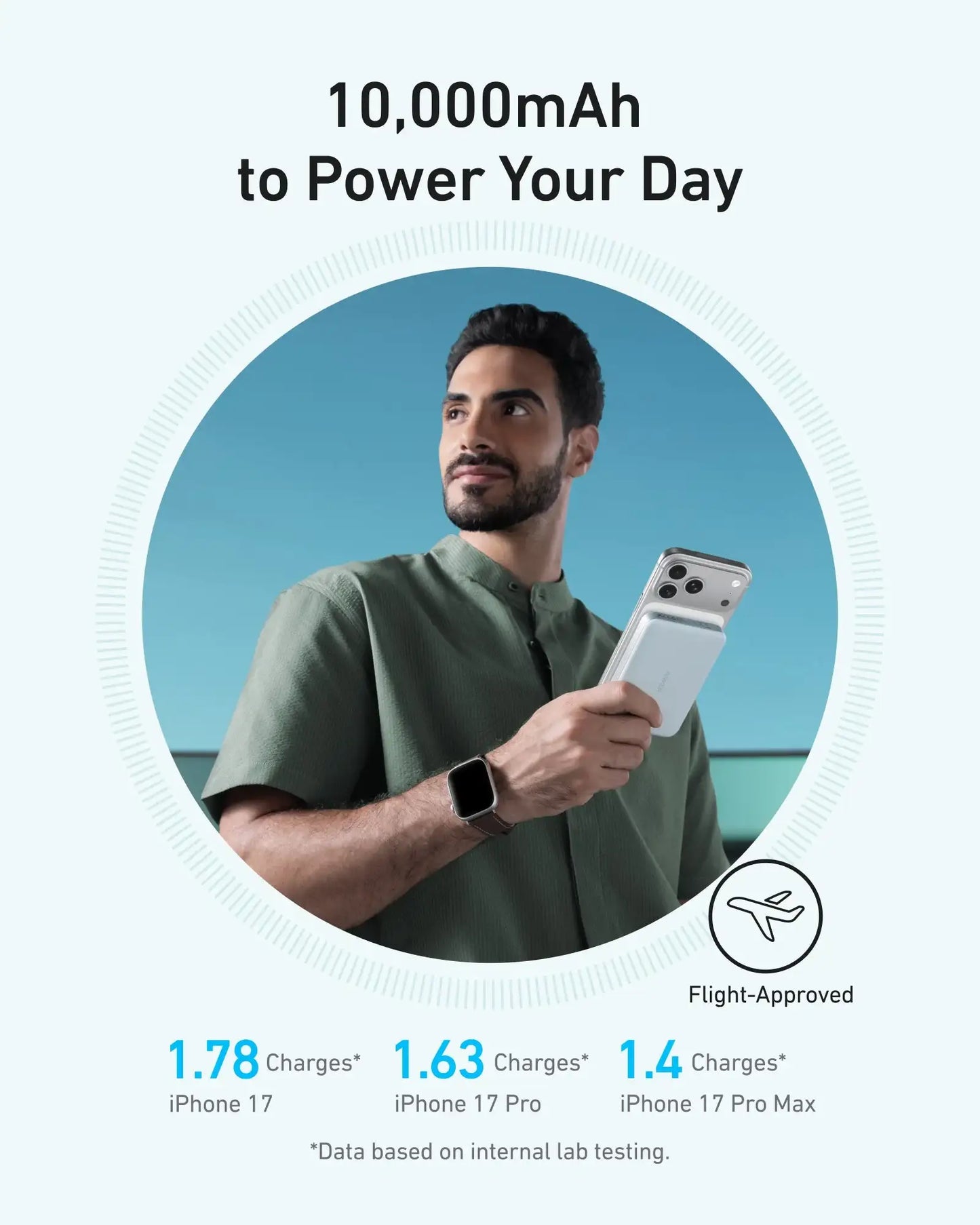 Anker MagGo Power Bank (10K, Slim)