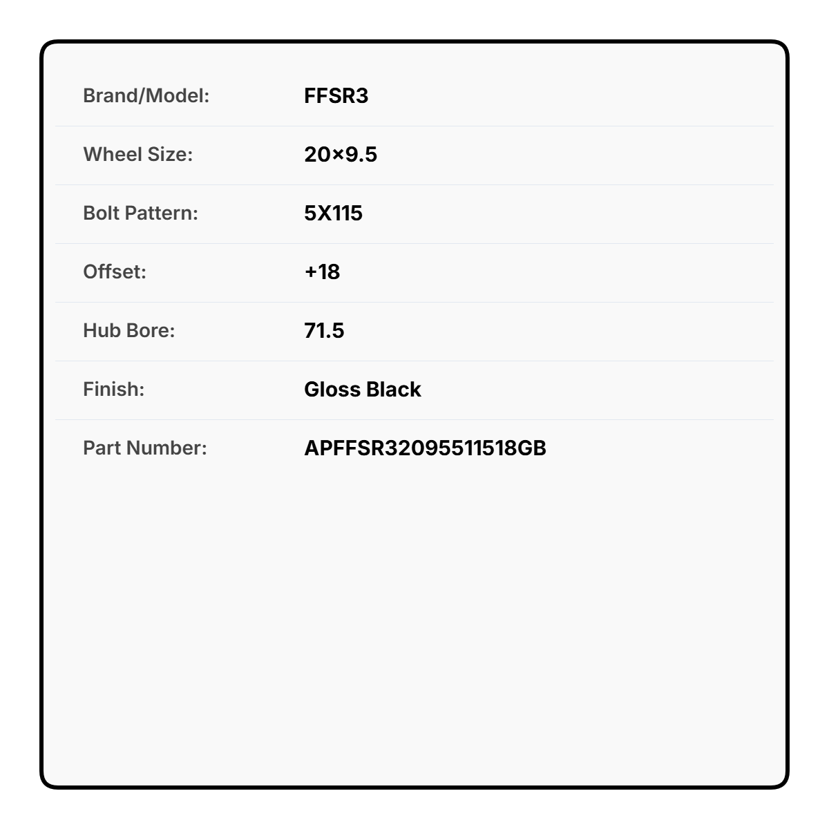 FFSR3 20x9.5 5x115 +18 71.5 Gloss Black