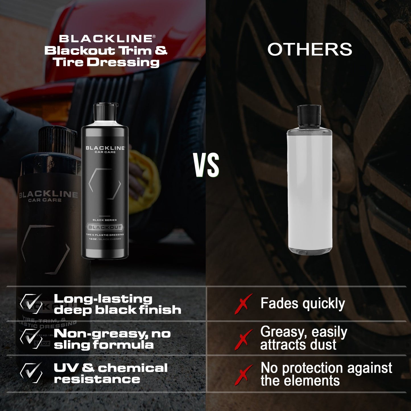 BLACKLINE® BLACKOUT TRIM & TIRE DRESSING