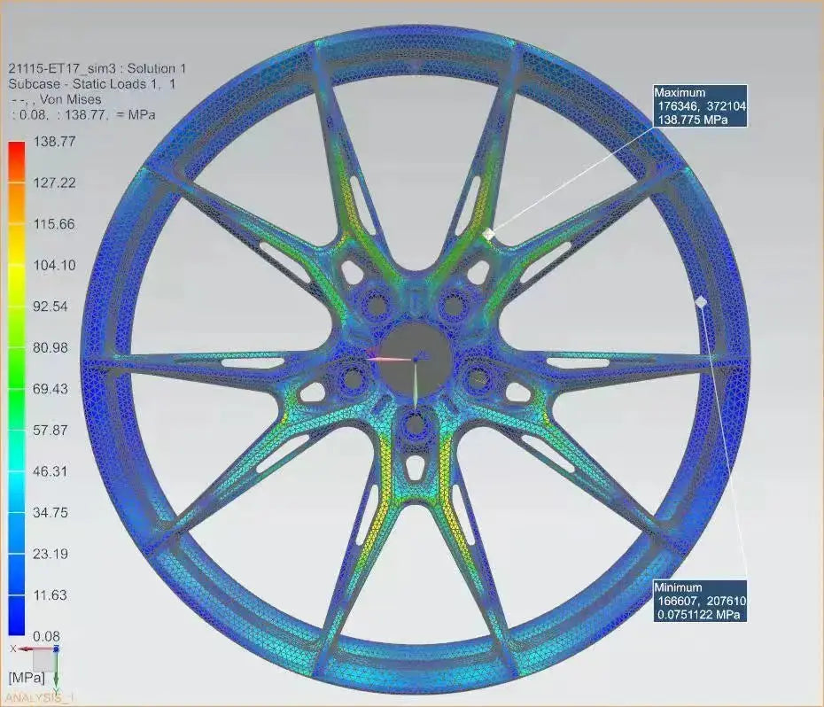 Set of Forged Audi AVUS Style Wheels