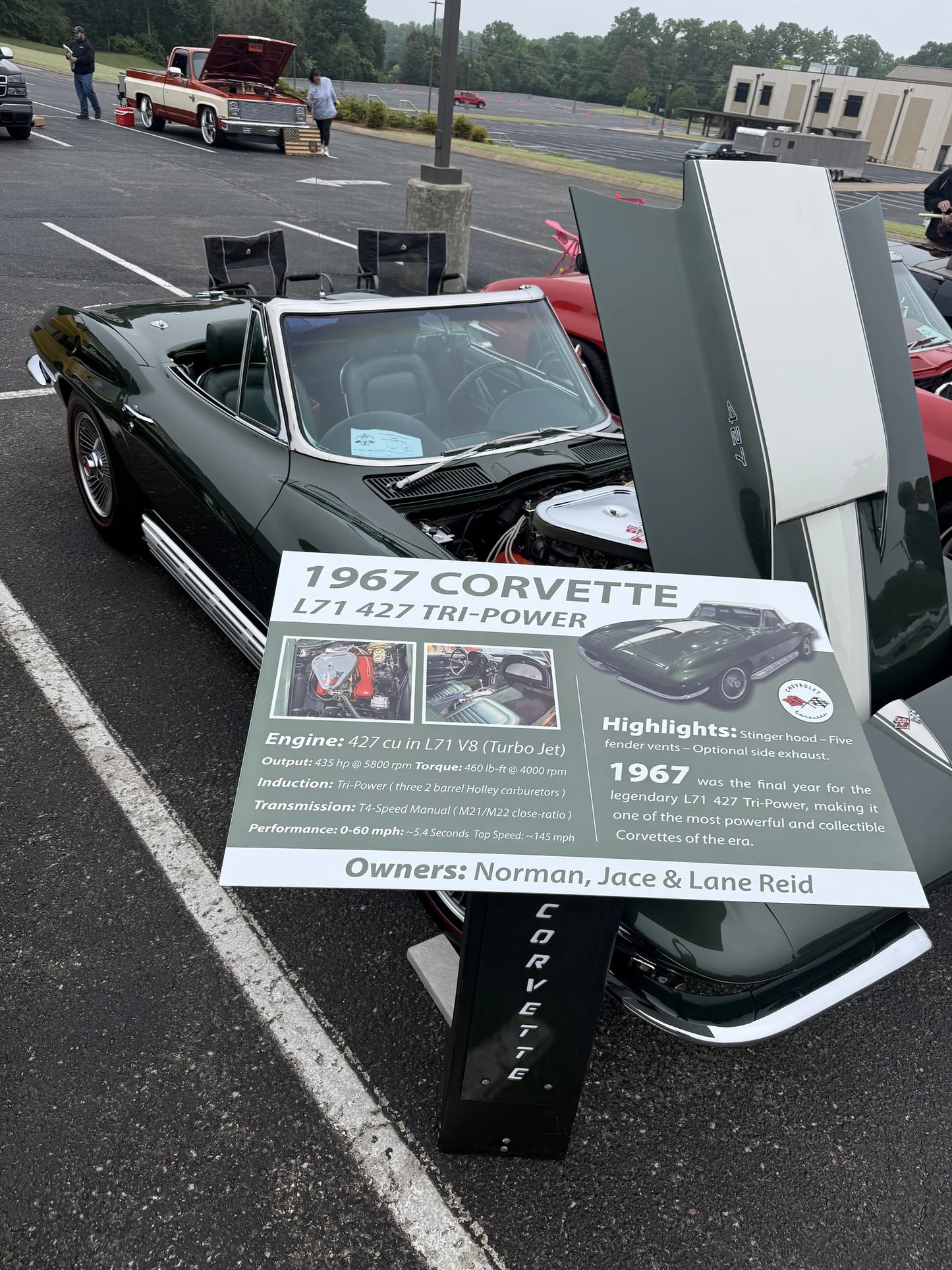 c2 corvette Show board display stand