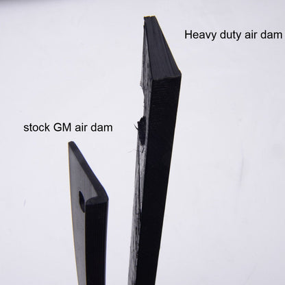 Camaro 17-24 ZL1/ ZL1 1LE Splitter Guards