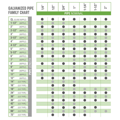 1/4 in. x 10 in. Galvanized Pipe