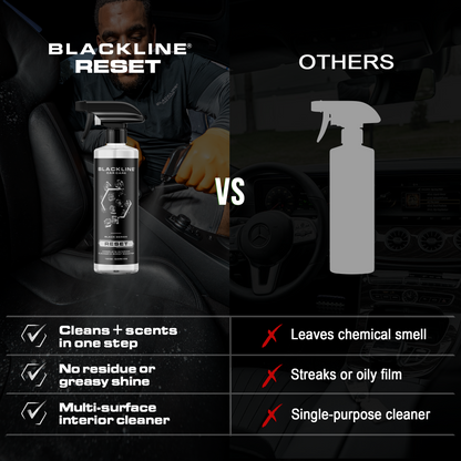 BLACKLINE® RESET INTERIOR CLEANER & SCENT BOOSTER