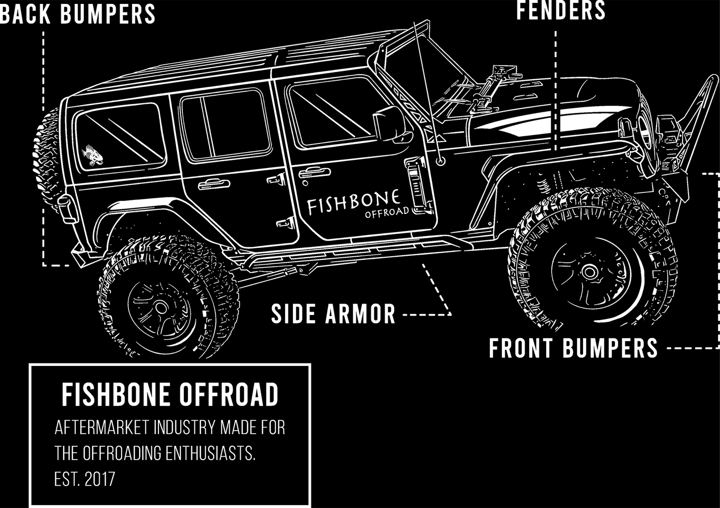 Fishbone Offroad Schematic Unisex Tailgater Hoodie - Black